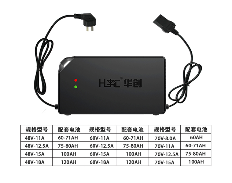 華創智能充電器-03